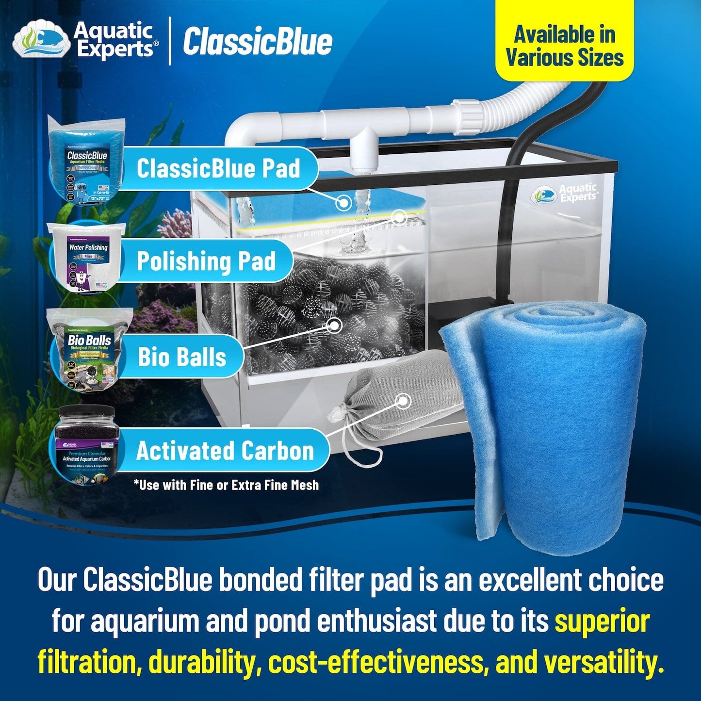 Classic Bonded Aquarium Filter Pad - Blue & White Aquarium Filter Media Roll Bulk, Customizable for Most Filters