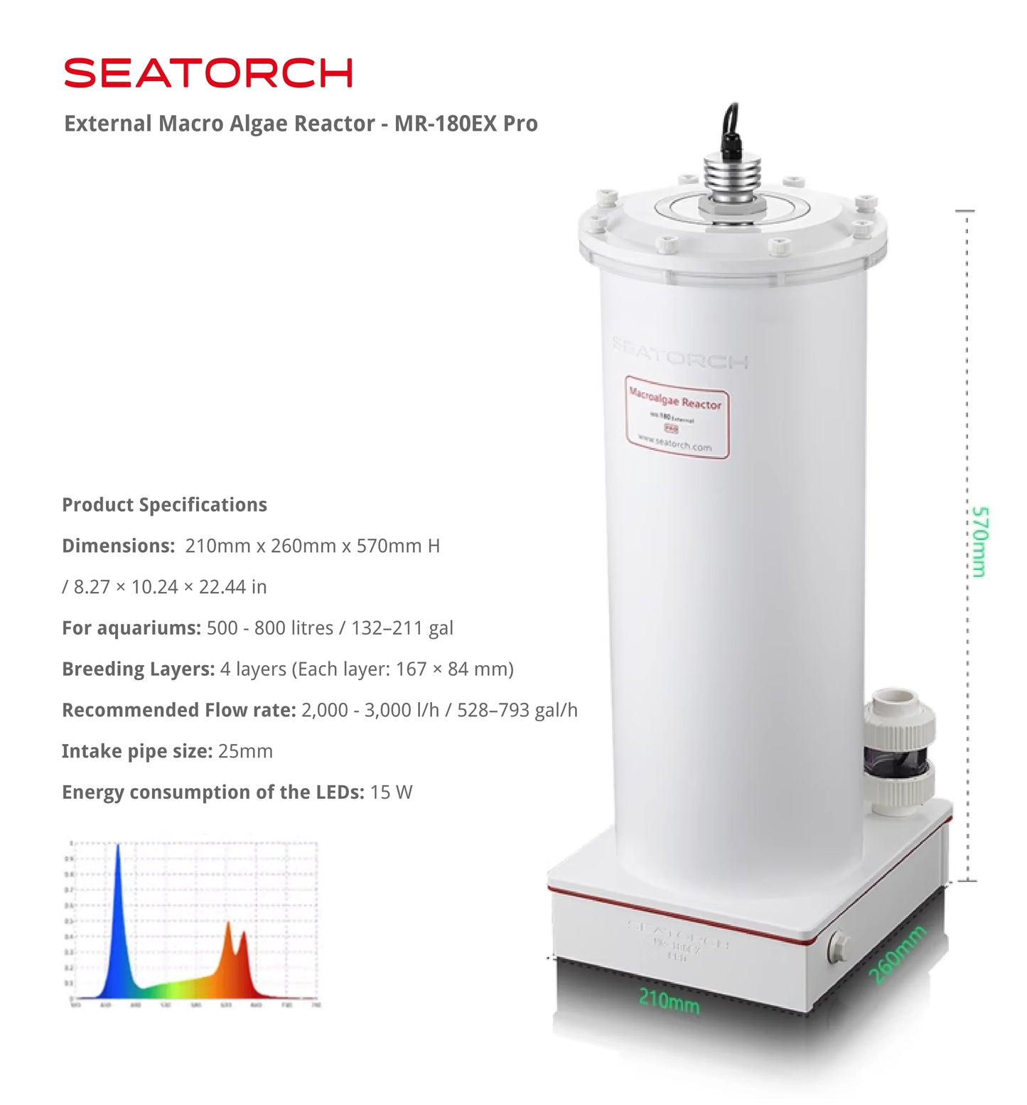 Macroalgae Reactor External