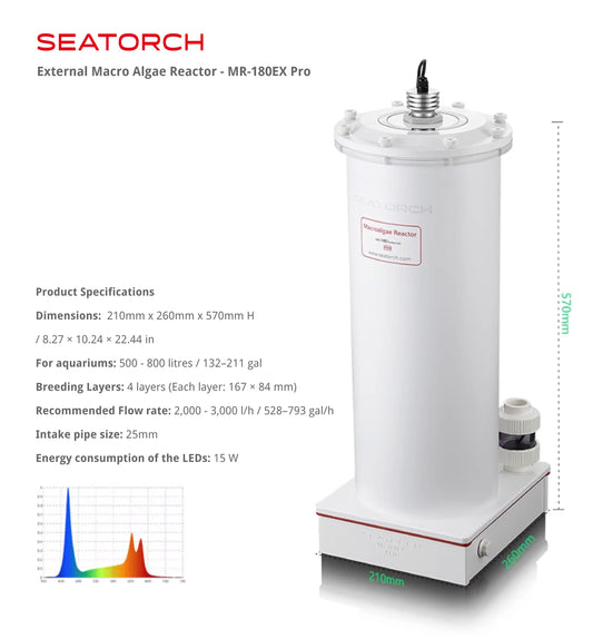 Macroalgae Reactor External (Pre-Order Mid-November Release)