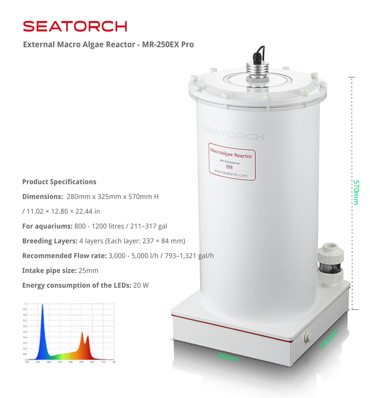 Macroalgae Reactor External
