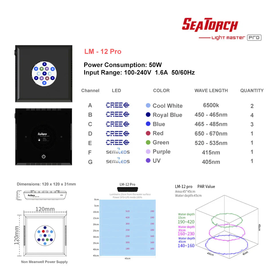 Light Master LM-12 Pro LED Light