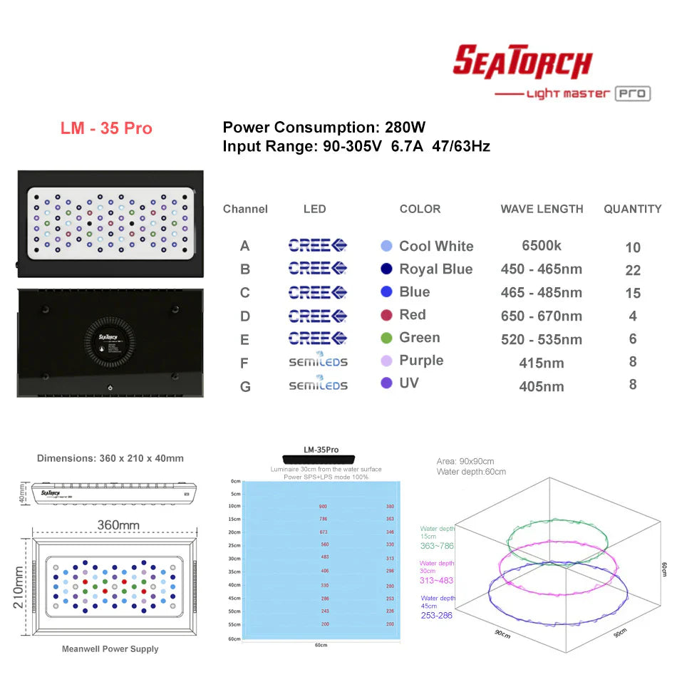 Light Master LM-35 Pro LED Light