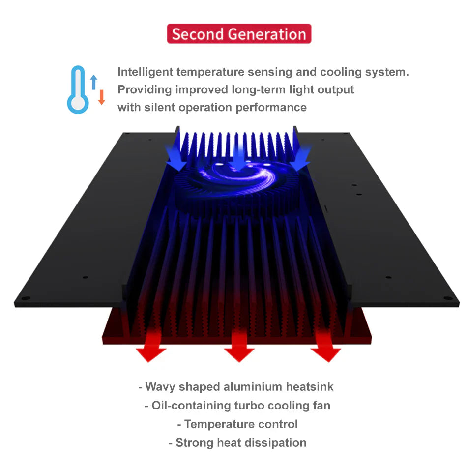 Light Master LM-30 Pro LED Light