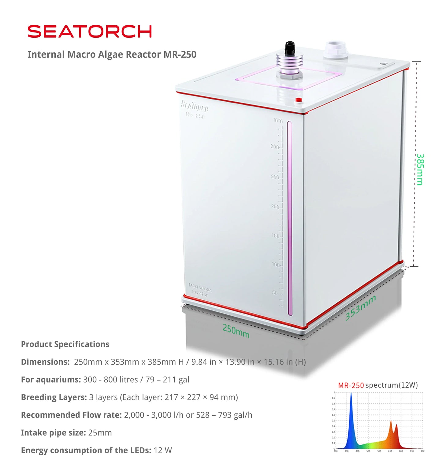 Macroalgae Reactor Internal (Pre-Order Mid-November Release)