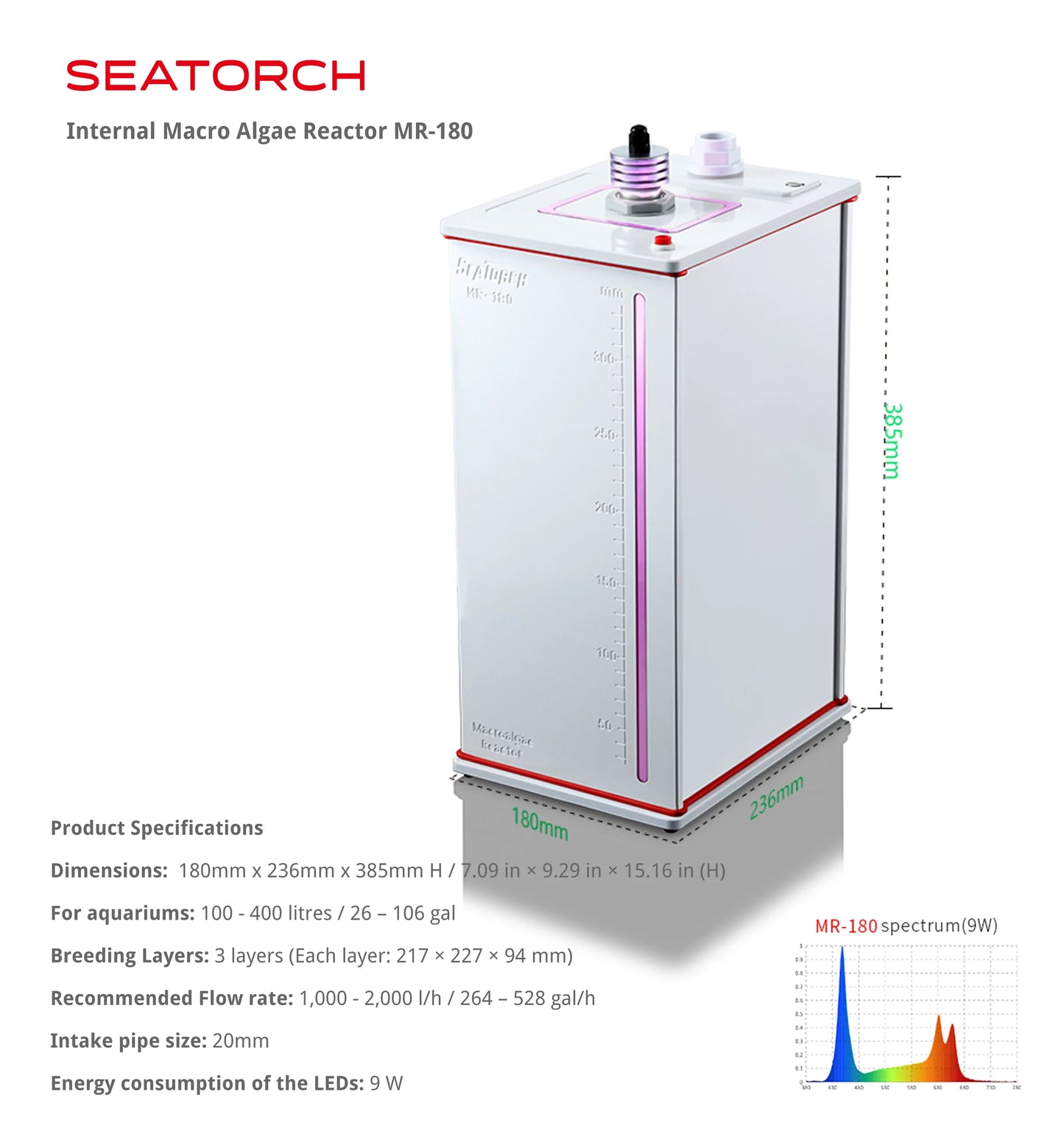 Macroalgae Reactor Internal (Pre-Order Mid-November Release)