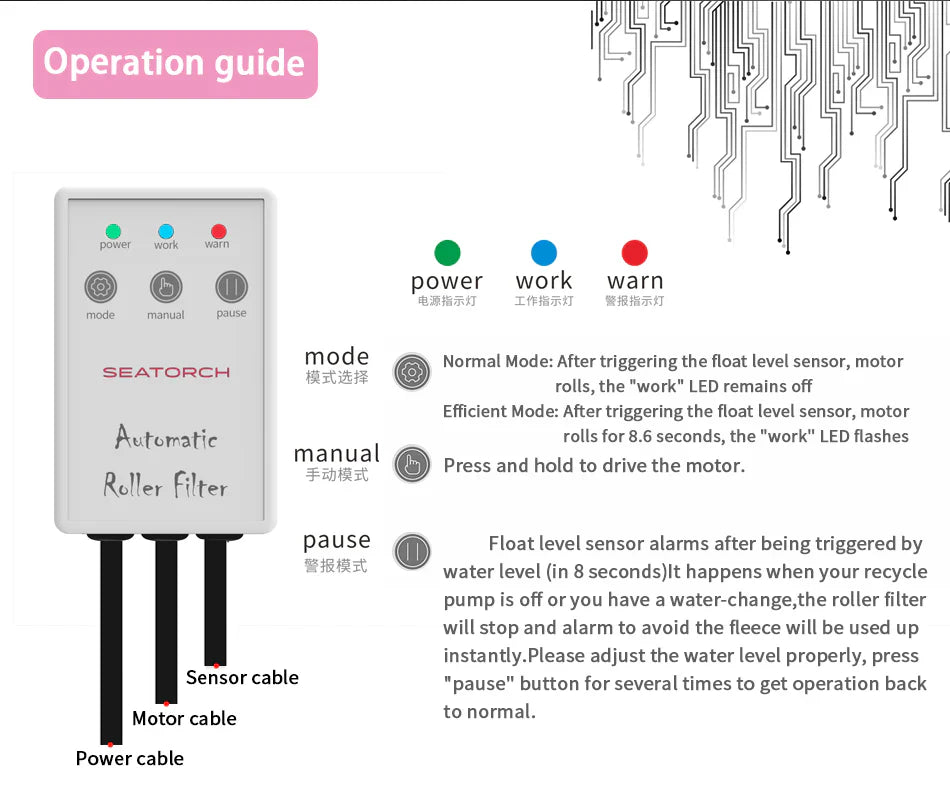 Auiomatic Roller Filter (Right Inlet Version) (Pre-Order Mid-November Release)