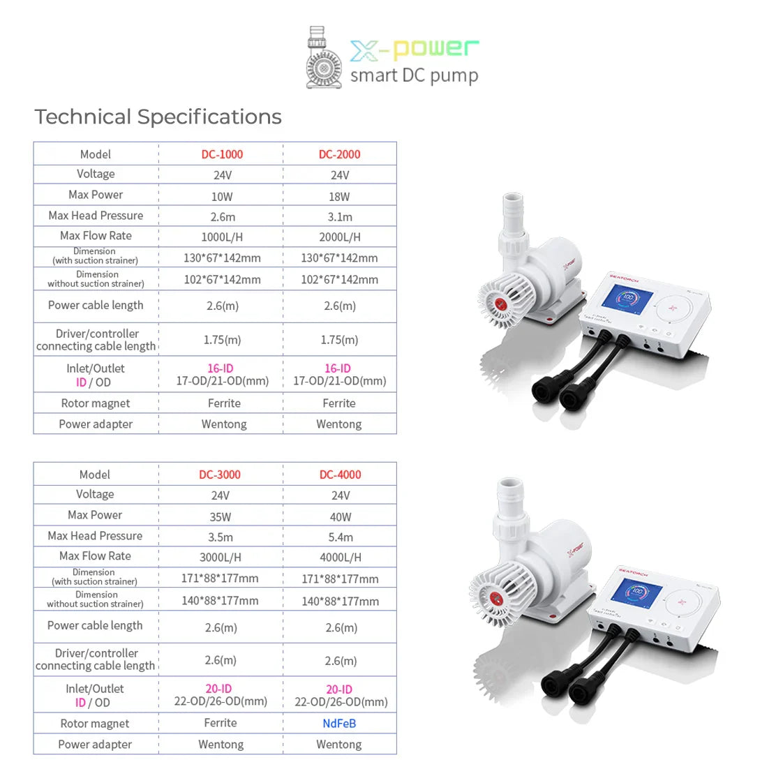 X-POWER Smart DC Pump 4000