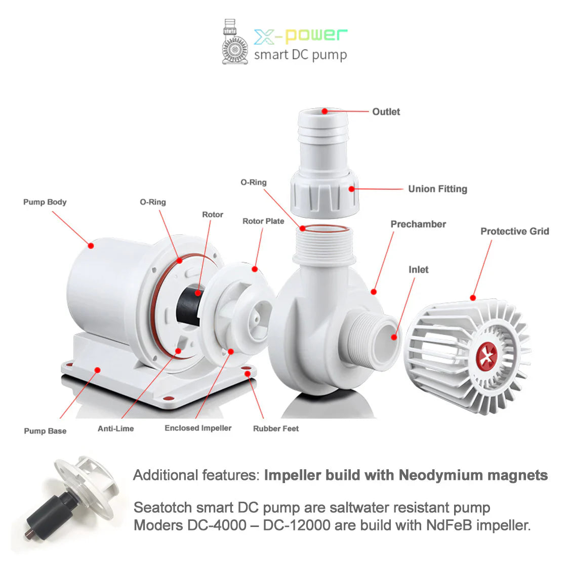 X-POWER Smart DC Pump 6000 (Pre-Order Mid-November Release)
