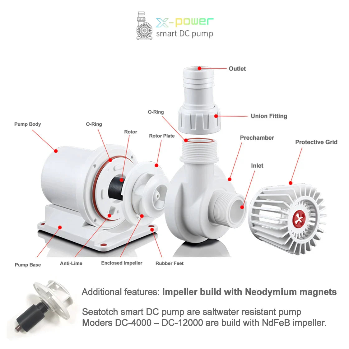 X-POWER Smart DC Pump 4000