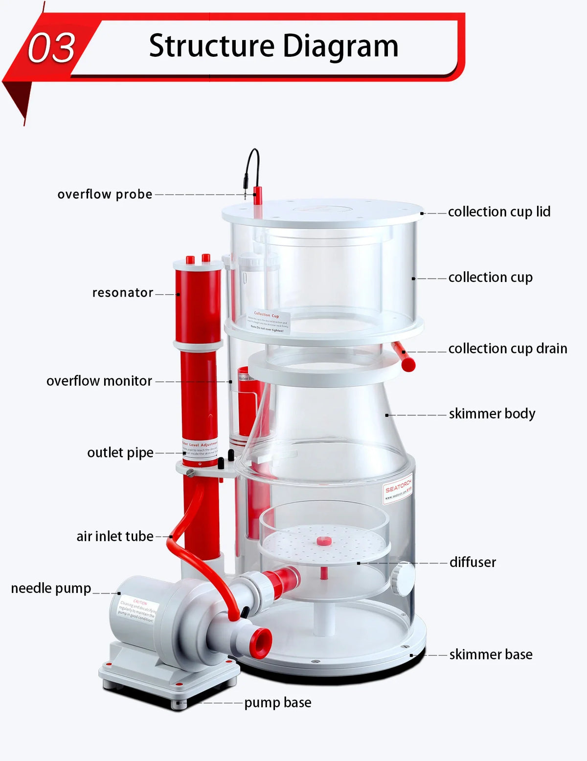 Ultra-Marine Smart DC Protein Skimmer UM-300IN