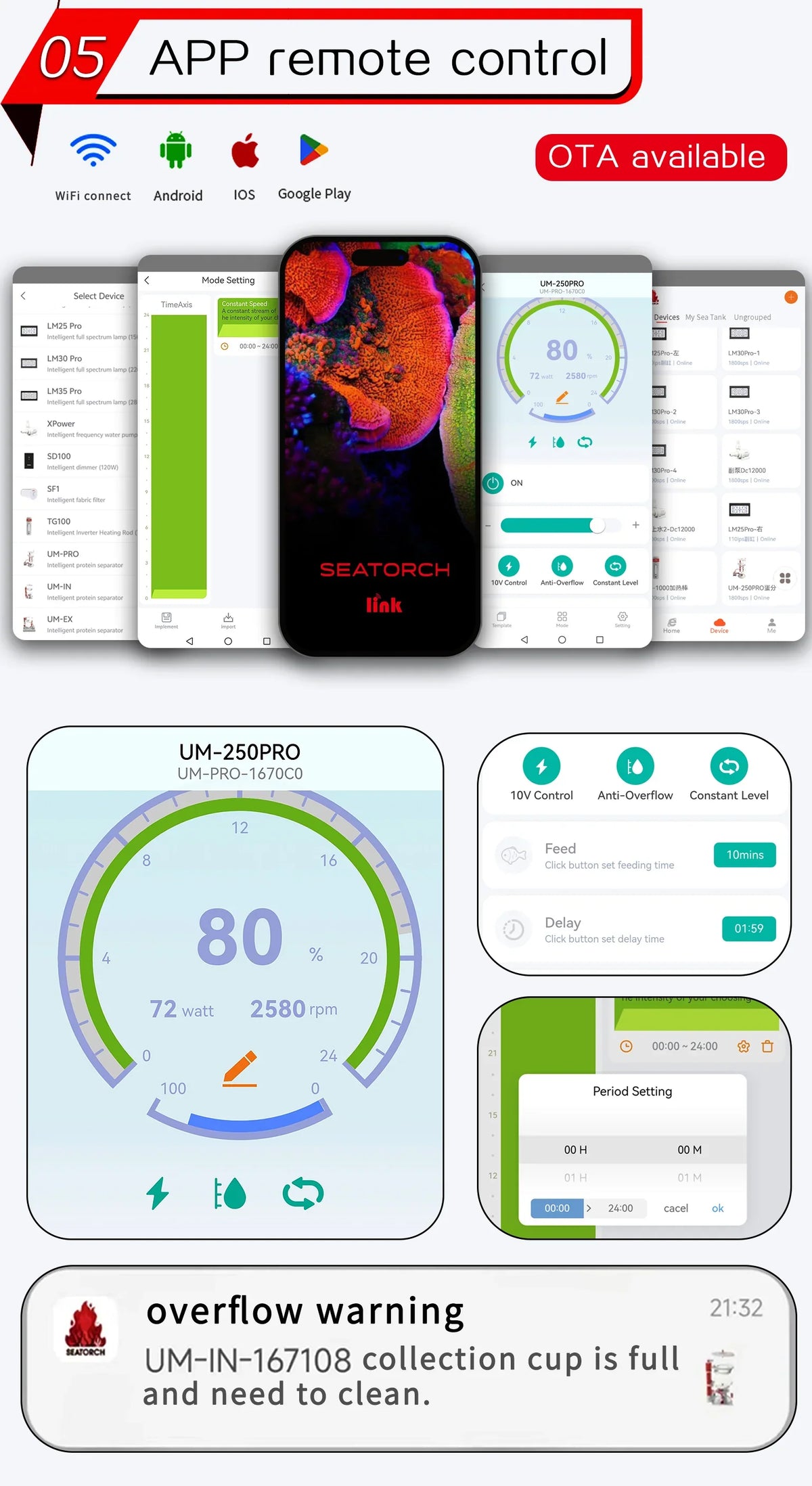 Ultra-Marine Smart DC Protein Skimmer UM-300pro